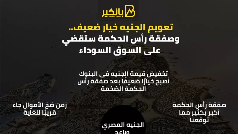 تعويم الجنيه خيار ضعيف.. وصفقة رأس الحكمة ستقضي على السوق السوداء