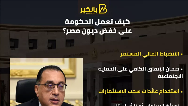 كيف تعمل الحكومة على خفض ديون مصر؟