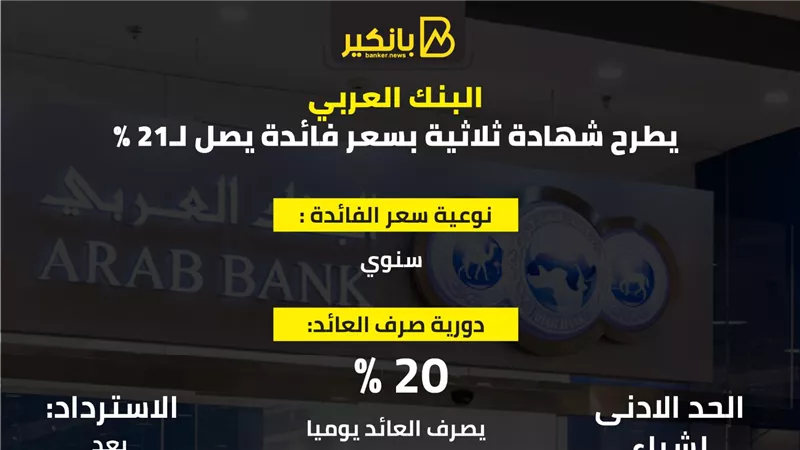 البنك العربي يطرح شهادة ثلاثية بسعر فائدة يصل لـ21% | انفوجرافيك 