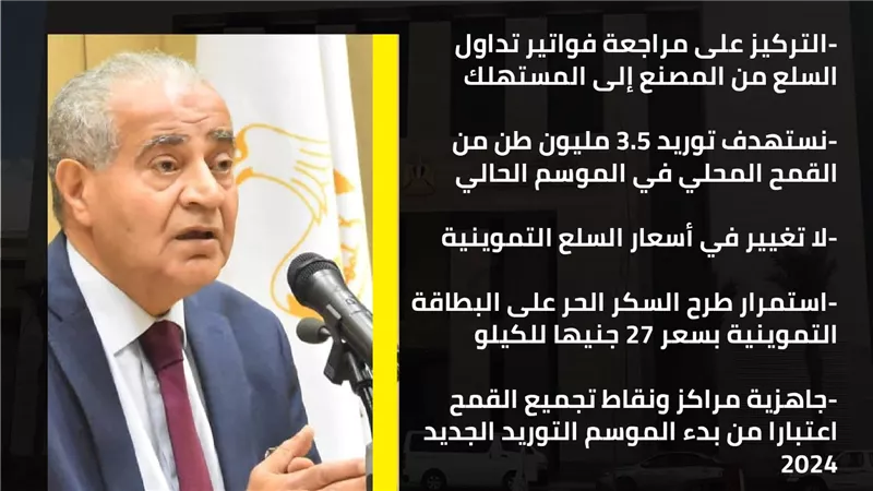 وزير التموين :التوجه الآن هو ضمان متابعة خفض الأسعار بعد توفير الدولار