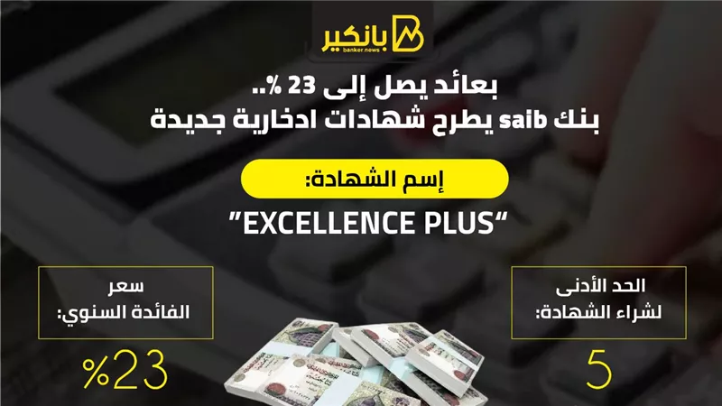 بعائد يصل إلى 23%.. بنك saib يطرح شهادات ادخارية جديدة
