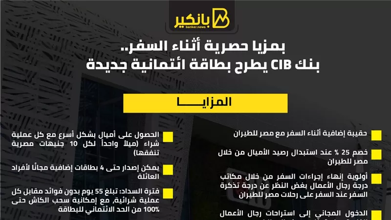 انفوجرافيك| بمزيا حصرية أثناء السفر.. بنك CIB يطرح بطاقة ائتمانية جديدة