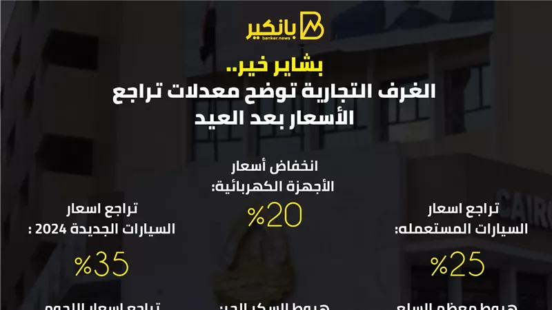 بشاير خير..الغرف التجارية توضح معدلات تراجع الأسعار بعد العيد