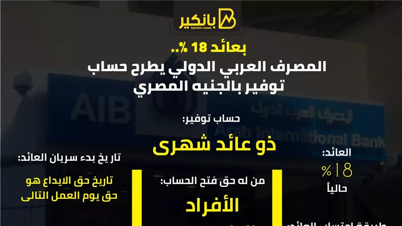 بعائد 18%.. المصرف العربي الدولي يطرح حساب توفير بالجنيه المصري