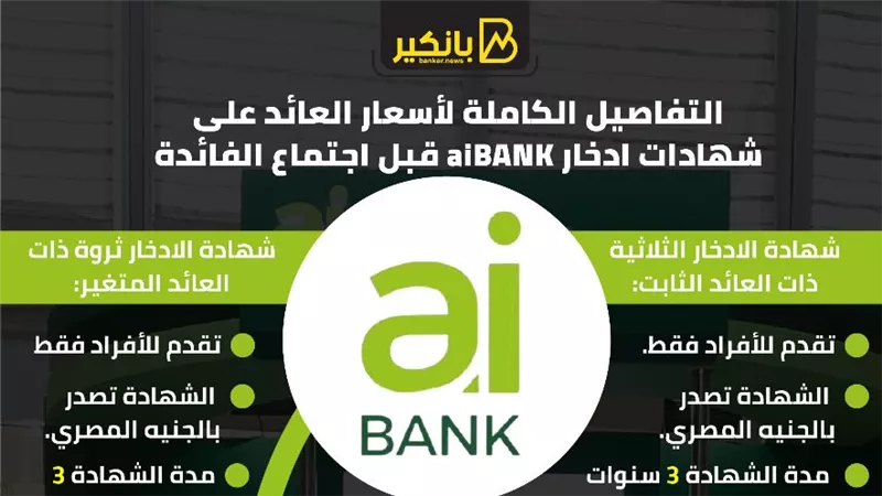 قبل اجتماع البنك المركزي.. تفاصيل شهادات ادخار بنك الاستثمار العربي