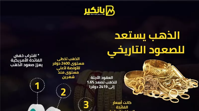 الذهب يستعد للصعود التاريخي