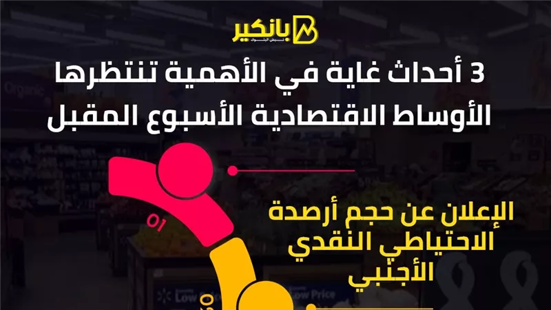3 أحداث غاية في الأهمية تنتظرها الأوساط الاقتصادية الأسبوع المقبل